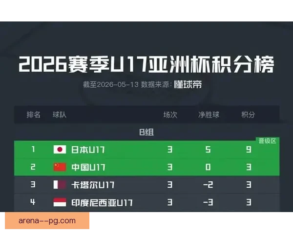 赛后亚洲杯进攻效率成最大变量左右球队胜负走势关键解析全景新